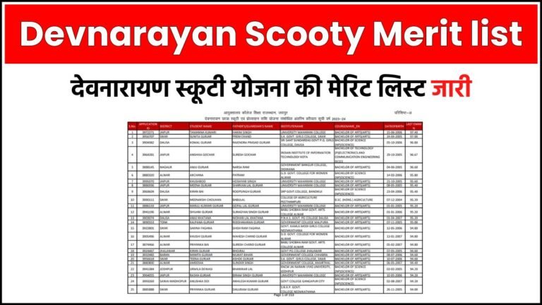 Devnarayan Scooty Yojana Merit list