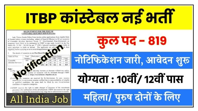 ITBP Constable Vacancy