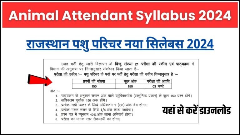 Rajasthan Animal Attendant Syllabus