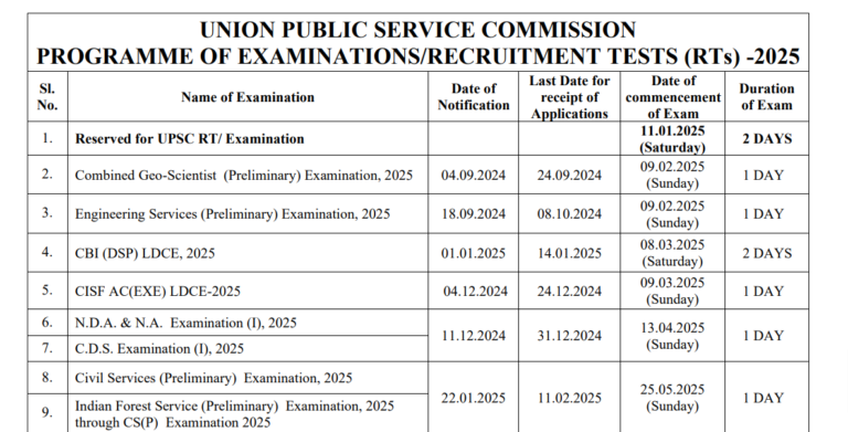 UPSC Exam Calendar